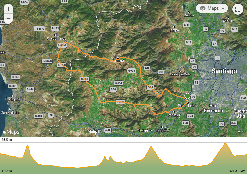 Wikiloc trail de las cuatro cuestas